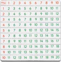 FLEXITABLE ADDITION & SUBTRACTION