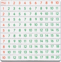 FLEXITABLE ADDITION & SUBTRACTION